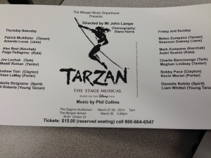 Tarzan Cast List